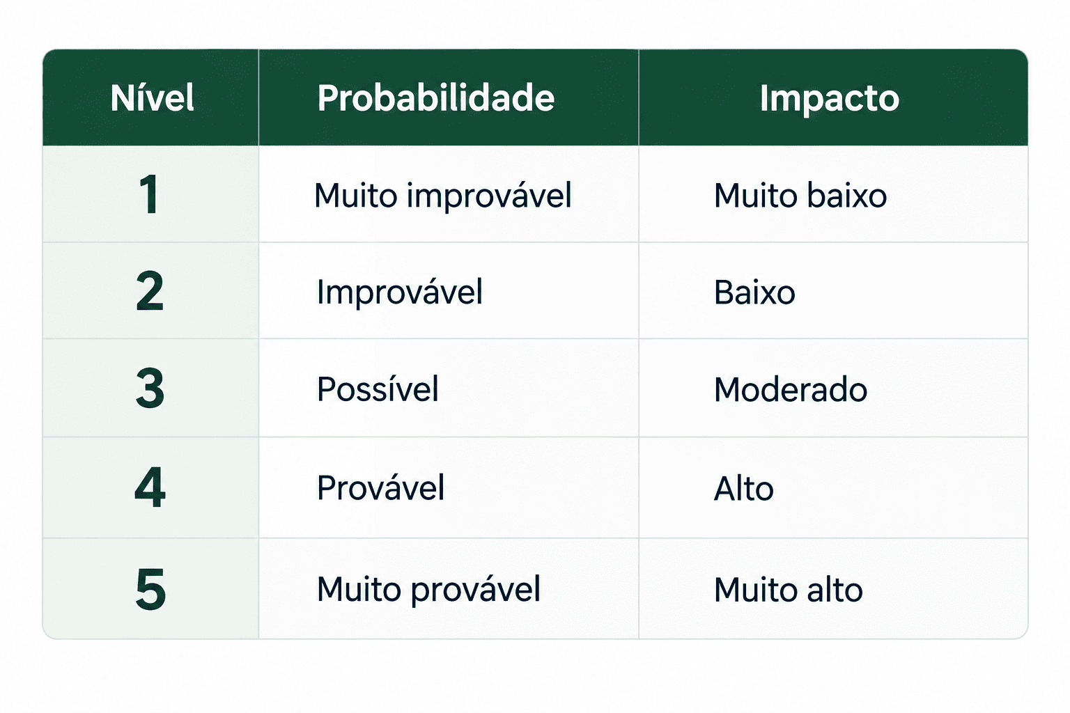 ChatGPT Image 16 de set. de 2026, 21_29_32.png