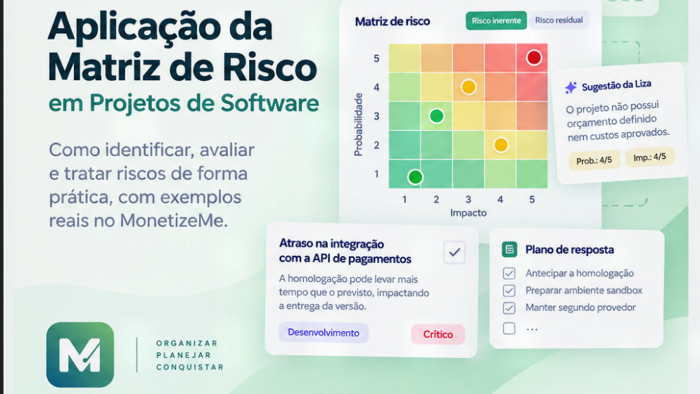 Aplicação da Matriz de Risco em Projetos de Software